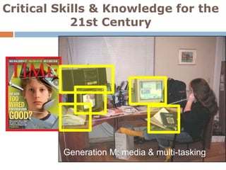 Critical Skills & Knowledge for the 21st CenturyGeneration M: media & multi-tasking