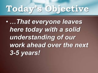 Continuous Improvement Can't Be Top Down!