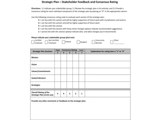 Breakout ScheduleAll non certified staff will meet in the commons area for the 10:00am breakout session to provide input into the strategic plan.