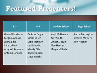 The Power of ProfessionalLearning CommunitiesThe most promising strategy for sustained, substantive school improvement is building the capacity of school personnel to function as a professional learning community.  The path to change in the classroom lies within and through professional learning communities.		Milbrey McLaughlin