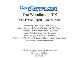 The Woodlands TX - Demographic Data 2010