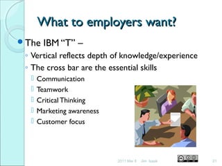 What to employers want?What to employers want?
The IBM “T” –
◦ Vertical reflects depth of knowledge/experience
◦ The cross bar are the essential skills
 Communication
 Teamwork
 Critical Thinking
 Marketing awareness
 Customer focus
2011 Mar 8 21Jim Isaak
 