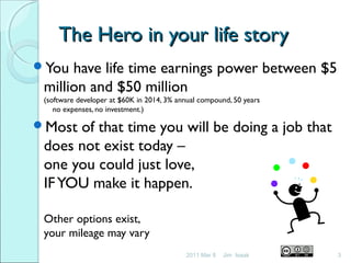 The Hero in your life storyThe Hero in your life story
You have life time earnings power between $5
million and $50 million
(software developer at $60K in 2014, 3% annual compound, 50 years
no expenses, no investment.)
Most of that time you will be doing a job that
does not exist today –
one you could just love,
IFYOU make it happen.
Other options exist,
your mileage may vary
2011 Mar 8 3Jim Isaak
 