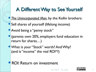 A DifferentWay to SeeYourselfA DifferentWay to SeeYourself
The Unincorporated Man, by the Kollin brothers:
Sell shares of yourself (lifelong income)
Avoid being a “penny stock”
(parents own 20%, employers fund education in
return for shares…)
What is your “Stock” worth? And Why?
(and is “income” the real ROI*?)
ROI: Return on investment
2011 Mar 8 4Jim Isaak
 