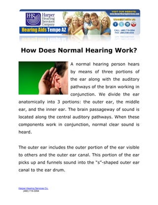houg




  How Does Normal Hearing Work?

                              A normal hearing person hears
                              by means of three portions of
                              the ear along with the auditory
                              pathways of the brain working in
                              conjunction. We divide the ear
anatomically into 3 portions: the outer ear, the middle
ear, and the inner ear. The brain passageway of sound is
located along the central auditory pathways. When these
components work in conjunction, normal clear sound is
heard.


The outer ear includes the outer portion of the ear visible
to others and the outer ear canal. This portion of the ear
picks up and funnels sound into the “s”-shaped outer ear
canal to the ear drum.



Harper Hearing Services Co.
    (480) 719-3094
 