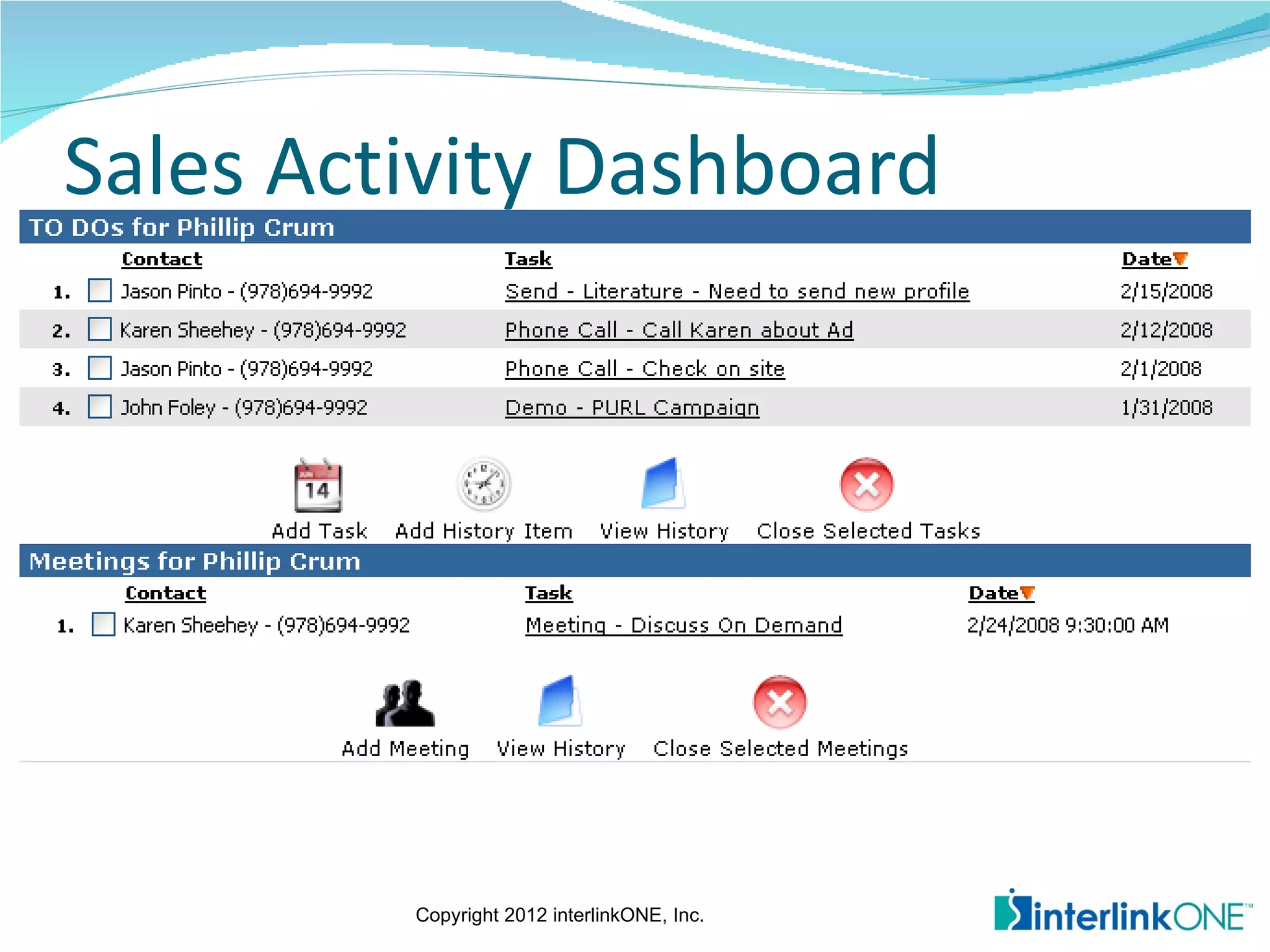 Sales Activity Dashboard




         Copyright 2012 interlinkONE, Inc.
 