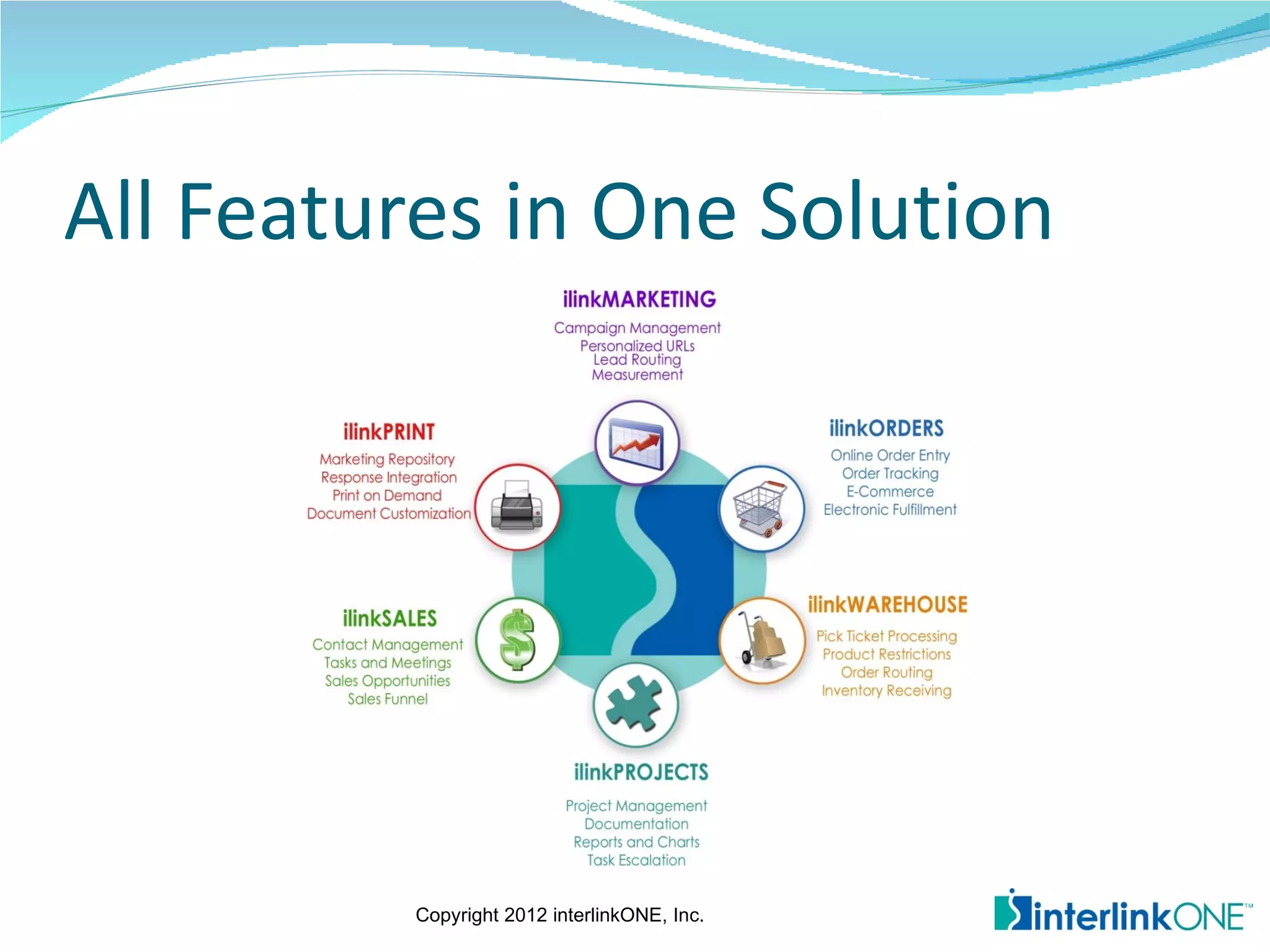 All Features in One Solution




         Copyright 2012 interlinkONE, Inc.
 