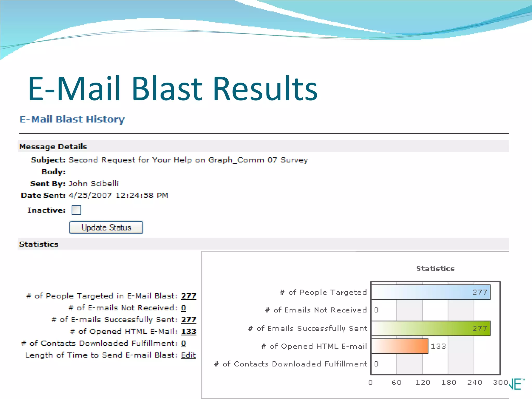 E-Mail Blast Results




          Copyright 2012 interlinkONE, Inc.
 