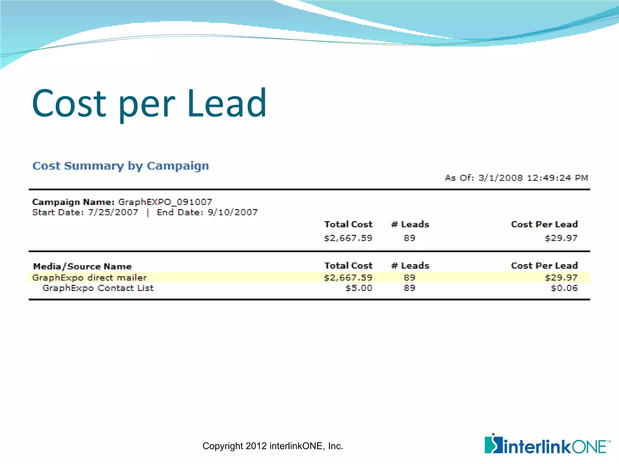 Cost per Lead




         Copyright 2012 interlinkONE, Inc.
 