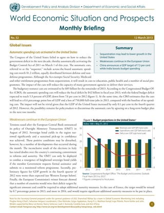 Global issues
Automatic spending cuts activated in the United States
The Congress of the United States failed to agree on how to reduce the
government deficit in the next decade, thereby automatically activating the
Budget Control Act of 2011 on March 1 of this year. The automatic cuts,
referred to as the “sequester,” include across-the-board automatic spend-
ing cuts worth $1.2 trillion, equally distributed between defense and non-
defense programmes. Although the Act exempts Social Security, Medicaid
and other entitlement programmes from sequestration, it will result in cuts to education, public health and a number of social pro-
grammes. The impact of the cuts will reduce the capacity of many government agencies to deliver their services.
The budgetary resource cuts are estimated to be $85 billion for the remainder of 2013. According to the Congressional Budget Of-
fice (CBO), the automatic spending cuts will reduce the fiscal deficit by $42 billion in fiscal year 2013, with the federal budget deficit
expected to reach 5.3 percent of GDP, down from 7.0 per cent in 2012 (figure 1). At the same time, the CBO estimates that the cuts
will lead to a 0.6 percentage point loss of GDP and a loss of 750,000 full-time jobs in 2013, compared with the baseline of no spend-
ing cuts. The impact will not be trivial given that the GDP of the United States increased by only 0.1 per cent in the fourth quarter
of 2012. However, the possibility remains for policymakers to discontinue the automatic cuts by agreeing on a long-term budget plan
in the next two months.
Weaknesses continue in the European Union
Tensions eased after the European Central Bank announced
its policy of Outright Monetary Transactions (OMT) in
August of 2012. Sovereign bond yields in the region nar-
rowed significantly and a sustained pick-up in confidence
was achieved. These positive conditions may be disturbed,
however, by a number of developments that occurred during
the month. The inconclusive result of the elections in Italy
has raised doubts over the country’s continuing commitment
to reforms and austerity. The OMT can only be deployed
to combat a resurgence of heightened sovereign bond yields
if the member Government requests formal assistance and
submits to a monitored reform programme. Secondly, pre-
liminary figures for GDP growth in the fourth quarter of
2012 were worse than expected (see Western Europe below).
Finally, the European Commission’s winter forecast showed
that a number of countries would miss their deficit targets by
significant amounts and could be required to adopt additional austerity measures. In the case of France, the target would be missed
by 0.7 percentage points in 2013, and more in 2014, and would require significant additional austerity measures to be put in place.
1
Note for the Secretary-General prepared under the general guidance of ASG Shamshad Akhtar by a team in Global Economic Monitoring Unit including
Pingfan Hong (Chief), Sebastian Vergara (coordinator), Clive Altshuler, Grigor Agabekian, Hung-Yi Li, Matthias Kempf, Ingo Pitterle, Pierre Kohler and John
Winkel, supported by Mary Lee Kortes, Nancy Settecasi, Leah C. Kennedy, Cordelia Gow, and Ann D’lima.
Contact email: hong@un.org, http://www.un.org/en/development/desa/policy/wesp/wesp_mb.shtml
Development Policy and Analysis Division w Department of Economic and Social Affairs
World Economic Situation and Prospects
Monthly Briefing
Summary
•	 Sequestration may lead to lower growth in the
United States  
•	 Weaknesses continue in the European Union
•	 China announces a GDP target of 7.5 per cent
while India boosts budget spending
No. 52	 12 March 2013
Source: Congressional Budget Office, “The Budget and Economic Outlook:
Fiscal Years 2013 to 2023”.
* Figures correspond to fiscal years.
Figure 1: Budget projections in the United States*
Index: 100 = May 31, 2012
0
5
10
15
20
25
30
2012 2013 2014 2015 2016 2017 2018
0
2
4
6
8Revenues over GDP (left-hand scale)
Expenditures over GDP (left-hand scale)
Deﬁcit over GDP (righ-hand scale)
 