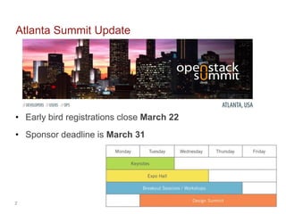 2
Atlanta Summit Update
• Early bird registrations close March 22
• Sponsor deadline is March 31
 