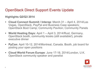 4
OpenStack Direct Support Events Update
Highlights Q2/Q3 2014
• Cloud Connect Summit / Interop: March 31 – April 4, 2014/...