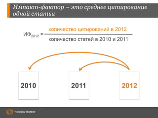 Импакт-фактор – это среднее цитирование
одной статьи
2010 2011 2012
ИФ2012 =
количество цитирований в 2012
количество статей в 2010 и 2011
 