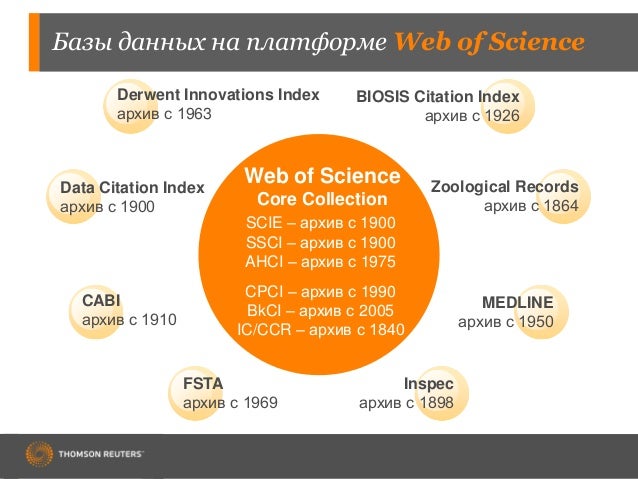Журналы входящие в web of science. Web of science базы данных. платформа web of science. web of science core collection. компания владелец реферативных базы данных web of science.