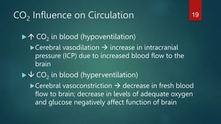 CO2 Influence on Circulation
  CO2 in blood (hypoventilation)
Cerebral vasodilation  increase in intracranial
pressure (ICP) due to increased blood flow to the
brain
  CO2 in blood (hyperventilation)
Cerebral vasoconstriction  decrease in fresh blood
flow to brain; decrease in levels of adequate oxygen
and glucose negatively affect function of brain
19
 