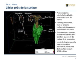 TSXV: FPC | www.falcores.com
15
PROJET HORNE
Cibles près de la surface
Horne West Gatehouse
Au g/t
• Plusieurs zones
minéralisées à faible
profondeur près de
Horne
• Forées par Noranda,
mais la fonderie
recherchait des valeurs
plus élevées en cuivre
• Pourraient procurer des
flux de trésorerie hâtifs
pendant la période de
rodage de la production
• La minéralisation dans la
zone Horne West
pourrait se poursuivre
de la surface jusqu’à
1 500 mètres
Gîte
Horne 5
Mine Horne
Extension
possible
 
