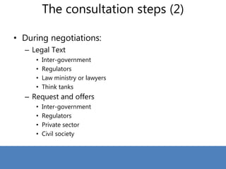 • During negotiations:
– Legal Text
• Inter-government
• Regulators
• Law ministry or lawyers
• Think tanks
– Request and offers
• Inter-government
• Regulators
• Private sector
• Civil society
The consultation steps (2)
 