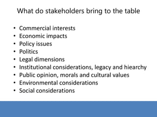 • Commercial interests
• Economic impacts
• Policy issues
• Politics
• Legal dimensions
• Institutional considerations, legacy and hiearchy
• Public opinion, morals and cultural values
• Environmental considerations
• Social considerations
What do stakeholders bring to the table
 