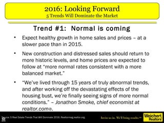 2016: Looking Forward
5 Trends Will Dominate the Market
Trend #1: Normal is coming
• Expect healthy growth in home sales and prices – at a
slower pace than in 2015.
• New construction and distressed sales should return to
more historic levels, and home prices are expected to
follow at “more normal rates consistent with a more
balanced market.”
• “We’ve lived through 15 years of truly abnormal trends,
and after working off the devastating effects of the
housing bust, we’re finally seeing signs of more normal
conditions.” – Jonathon Smoke, chief economist at
realtor.com®.
Source: 5 Real Estate Trends That Will Dominate 2016. Realtormag.realtor.org.
 