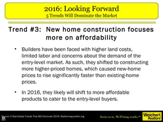 Source: 5 Real Estate Trends That Will Dominate 2016. Realtormag.realtor.org.
• Builders have been faced with higher land costs,
limited labor and concerns about the demand of the
entry-level market. As such, they shifted to constructing
more higher-priced homes, which caused new-home
prices to rise significantly faster than existing-home
prices.
• In 2016, they likely will shift to more affordable
products to cater to the entry-level buyers.
Trend #3: New home construction focuses
more on affordability
2016: Looking Forward
5 Trends Will Dominate the Market
 
