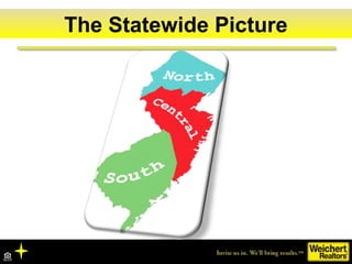 The boom….The New Jersey MarketThe Statewide Picture
 