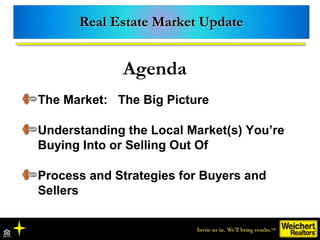 Agenda
The Market: The Big Picture
Understanding the Local Market(s) You’re
Buying Into or Selling Out Of
Process and Strategies for Buyers and
Sellers
Real Estate Market UpdateReal Estate Market Update
Agenda
 