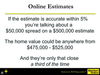 Online Estimates
If the estimate is accurate within 5%
you’re talking about a
$50,000 spread on a $500,000 estimate
The home value could be anywhere from
$475,000 - $525,000
And they’re only that close
a third of the time
 