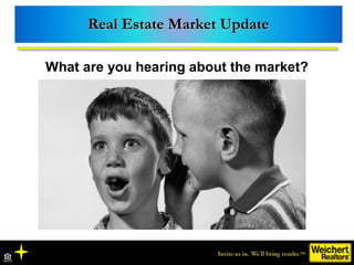 Real Estate Market UpdateReal Estate Market Update
What are you hearing about the market?
 