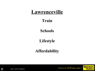 Source: NJAR 10K Research DataSource: NJAR 10K Research
Lawrenceville
Train
Schools
Lifestyle
Affordability
 