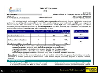 Source: NJAR 10K Research DataSource: NJAR 10K Research
 