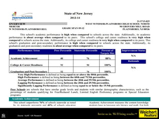 Source: NJAR 10K Research DataSource: NJAR 10K Research
 