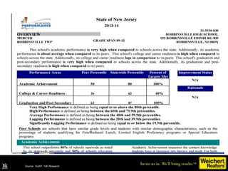 Source: NJAR 10K Research DataSource: NJAR 10K Research
 