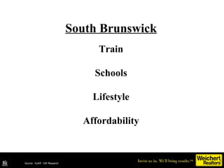 Source: NJAR 10K Research DataSource: NJAR 10K Research
South Brunswick
Train
Schools
Lifestyle
Affordability
 