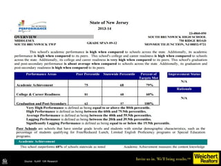 Source: NJAR 10K Research DataSource: NJAR 10K Research
 