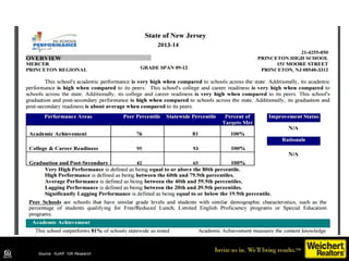 Source: NJAR 10K Research DataSource: NJAR 10K Research
 