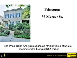Weichert Princeton March 2016 Market Update Seminar