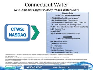 NASDAQ: CTWS www.ctwater.com 3
Connecticut Water
New England’s Largest Publicly Traded Water Utility
Market Data
As of 3/13/17 unless otherwise noted
• $ 793.8 Million Total Enterprise Value1
• $ 592.7 Million Market Capitalization
• $ 105.3 Million Total Revenues LTM2 (12/31/16)
• 95% Regulated, 5% Non-Regulated
• 50.4% 1-Year Total Shareholder Return3 (12/31/16)
• 2.1% Dividend Yield
• Beta of -0.014
• S&P ‘A’ Rating (reaffirmed March 2017)
Resources
As of 3/13/17 unless otherwise noted
• 440,000 People Served
• 2,200 Miles of Pipeline
• 274 Employees
• 79 Communities
• 130,000 Regulated Customers
• $ 442.1 Million Rate Base5 (12/31/16)
CTWS:
NASDAQ
1 Total enterprise value is calculated as (Market Cap + Long-Term Debt (including current portion) + Preferred Stock) - Cash (Reconciliation in Appendix).
2 Last Twelve Months (LTM)
3 Total Shareholder Return is the return to an investor that includes stock price change and the reinvestment of dividends over a specific period.
4 Beta measures the volatility of a security relative to the overall market. A beta of less than one indicates lower risk than the market; a beta of more than one indicates higher risk than
the market. Source: Yahoo Finance
5 Rate Base value is calculated as (Net Utility Plant + Materials and Supplies + Working Capital Adjustment + certain Deferred Charges and Other Costs) – (Advances for Construction +
Unamortized Contributions in Aid of Construction + Deferred Federal and State Income Taxes + Unamortized Investment Tax Credits
+ certain Other Long-Term Liabilities).
 