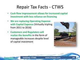 NASDAQ: CTWS www.ctwater.com 44
Repair Tax Facts - CTWS
• Cash flow improvement allows for increased capital
investment with less reliance on financing
• We are replacing Operating Expense
with Capital Expense (Virtually tripling
from 2011 to 2016)
• Customers and Regulators will
realize the benefits in the form of
manageable increases despite level
of capital investment
 