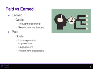 Paid vs Earned
Earned:
Goals:
Thought leadership
Reach new audiences
Paid:
Goals:
Less expensive
impressions
Engagement
Reach new audiences
3