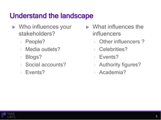 Understand the landscape
 Who influences your
stakeholders?
 People?
 Media outlets?
 Blogs?
 Social accounts?
 Even...