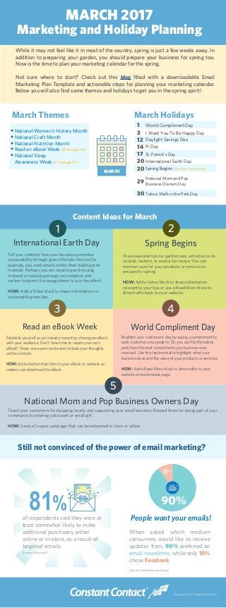 MARCH 2017
Marketing and Holiday Planning
Still not convinced of the power of email marketing?
Copyright © 2017 Constant Contact, Inc.
MARCH
While it may not feel like it in most of the country, spring is just a few weeks away. In
addition to preparing your garden, you should prepare your business for spring too.
Now is the time to plan your marketing calendar for the spring.
Not sure where to start? Check out this blog ﬁlled with a downloadable Email
Marketing Plan Template and actionable steps for planning your marketing calendar.
Below you will also ﬁnd some themes and holidays to get you in the spring spirit!
March Holidays
1
12
14
17
20
20
29
World Compliment Day
Daylight Savings Day
Pi Day
3 I Want You To Be Happy Day
St. Patrick’s Day
International Earth Day
Spring Begins (Northern Hemisphere)
National Mom and Pop
Business Owners Day
30 Take a Walk in the Park Day
Content Ideas for March
1 2
Spring Begins
Share seasonal tips for garden care, activities to do
outside, fashion, or even a fun recipe. You can
mention uses for your products or services to
prepare for spring.
HOW: Add a Video block to share information
relevant to your tips or use a Read More block to
drive traffic back to your website.
International Earth Day
Tell your contacts how your business promotes
sustainability through green lifestyle choices.For
example, you send emails rather than mailing print
material. Perhaps you are recycling and reusing
material or reducing energy consumption and
carbon footprint. Encourage them to join the effort!
HOW: Add a Video block to share information on
sustainable green tips.
3 4
National Mom and Pop Business Owners Day
Thank your customers for shopping locally and supporting your small business. Reward them for being part of your
community by sharing a discount or small gift.
HOW: Send a Coupon campaign that can be redeemed in store or online.
5
March Themes
National Women’s History Month
National Craft Month
National Nutrition Month
Read an eBook Week (5th
through 11th
)
National Sleep
Awareness Week (5th
through 11th
)
of respondents said they were at
least somewhat likely to make
additional purchases, either
online or in-store, as a result of
targeted emails.
[Source: eMarketer]
81%
When asked which medium
consumers would like to receive
updates from, 90% preferred an
email newsletter, while only 10%
chose Facebook.
[Source: Nielsen Norma Group]
People want your emails!
Read an eBook Week
Establish yourself as an industry expert by sharing an eBook
with your audience. Don’t have time to create your own
eBook? Share one a peer wrote and include your thoughts
on the content.
HOW: Add a button that links to your eBook or website so
readers can download the eBook.
World Compliment Day
Brighten your customers’ day by saying a compliment to
each customer you speak to. Or, you can ﬂip the tables
and share the best compliment your business ever
received. Use this testimonial to highlight what your
business does and the value of your products or services.
HOW: Add a Read More block to drive traffic to your
website or testimonials page.
 