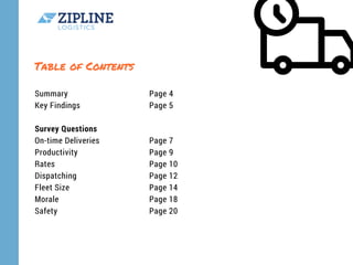Table of Contents
Summary
Key Findings
Survey Questions
On-time Deliveries
Productivity
Rates
Dispatching
Fleet Size
Morale
Safety
Page 4
Page 5
Page 7
Page 9
Page 10
Page 12
Page 14
Page 18
Page 20
 