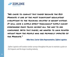 “We chose to conduct this survey because the ELD
Mandate is one of the most significant regulatory
disruptions to the trucking industry in recent history.
It will have a ripple effect throughout supply chains
everywhere from truck drivers all the way to end
consumers. With this survey, we wanted to gain pointed
insight from the people who are primarily impacted by
the Mandate.”
3
- Mike Horn, Carrier Sales Representative, Zipline Logistics
Zipline Logistics will conduct similar surveys throughout the year to maintain a pulse on
ELD impacts and the larger trucking industry. 
 