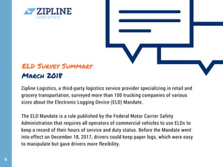 ELD Survey Summary
Zipline Logistics, a third-party logistics service provider specializing in retail and
grocery transportation, surveyed more than 100 trucking companies of various
sizes about the Electronic Logging Device (ELD) Mandate.
The ELD Mandate is a rule published by the Federal Motor Carrier Safety
Administration that requires all operators of commercial vehicles to use ELDs to
keep a record of their hours of service and duty status. Before the Mandate went
into effect on December 18, 2017, drivers could keep paper logs, which were easy
to manipulate but gave drivers more flexibility.
4
March 2018
 