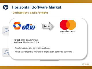 33
Horizontal Software Market
3.5x
18.6x
Deal Spotlight: Mobile Payments
EV
Sales
Corum Analysis
EV
EBITDA
Remains high after a
market-driven
pullback…
…while EBITDA
metrics continued their
steady rise from a low
in September
Since Q4 Feb. 2017
Target: Oltio [South Africa]
Acquirer: Mastercard [USA]
- Mobile banking and payment solutions
- Helps Mastercard to improve its digital cash economy solutions
Sold to
 