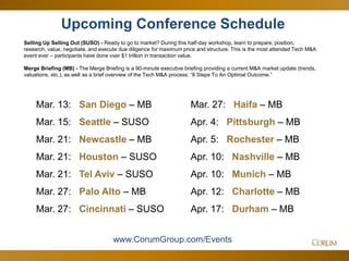 43
Upcoming Conference Schedule
Selling Up Selling Out (SUSO) - Ready to go to market? During this half-day workshop, learn to prepare, position,
research, value, negotiate, and execute due diligence for maximum price and structure. This is the most attended Tech M&A
event ever – participants have done over $1 trillion in transaction value.
Merge Briefing (MB) - The Merge Briefing is a 90-minute executive briefing providing a current M&A market update (trends,
valuations, etc.), as well as a brief overview of the Tech M&A process: “8 Steps To An Optimal Outcome.”
www.CorumGroup.com/Events
Mar. 13: San Diego – MB
Mar. 15: Seattle – SUSO
Mar. 21: Newcastle – MB
Mar. 21: Houston – SUSO
Mar. 21: Tel Aviv – SUSO
Mar. 27: Palo Alto – MB
Mar. 27: Cincinnati – SUSO
Mar. 27: Haifa – MB
Apr. 4: Pittsburgh – MB
Apr. 5: Rochester – MB
Apr. 10: Nashville – MB
Apr. 10: Munich – MB
Apr. 12: Charlotte – MB
Apr. 17: Durham – MB
 