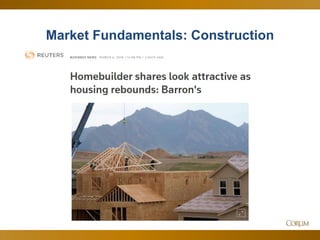 8
Market Fundamentals: Construction
 