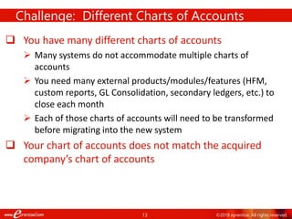 13 ©2018 eprentise. All rights reserved.
 You have many different charts of accounts
 Many systems do not accommodate multiple charts of
accounts
 You need many external products/modules/features (HFM,
custom reports, GL Consolidation, secondary ledgers, etc.) to
close each month
 Each of those charts of accounts will need to be transformed
before migrating into the new system
 Your chart of accounts does not match the acquired
company’s chart of accounts
Challenge: Different Charts of Accounts
 