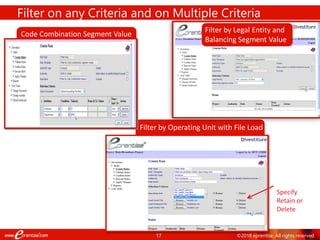 17 ©2018 eprentise. All rights reserved.
Filter on any Criteria and on Multiple Criteria
Specify
Retain or
Delete
Code Combination Segment Value
Filter by Operating Unit with File Load
Filter by Legal Entity and
Balancing Segment Value
 