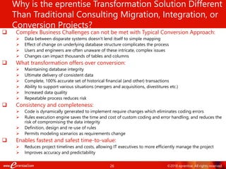 26 ©2018 eprentise. All rights reserved.
 Complex Business Challenges can not be met with Typical Conversion Approach:
 Data between disparate systems doesn’t lend itself to simple mapping
 Effect of change on underlying database structure complicates the process
 Users and engineers are often unaware of these intricate, complex issues
 Changes can impact thousands of tables and columns
 What transformation offers over conversion:
 Maintaining database integrity
 Ultimate delivery of consistent data
 Complete, 100% accurate set of historical financial (and other) transactions
 Ability to support various situations (mergers and acquisitions, divestitures etc.)
 Increased data quality
 Repeatable process reduces risk
 Consistency and completeness:
 Code is dynamically generated to implement require changes which eliminates coding errors
 Rules execution engine saves the time and cost of custom coding and error handling, and reduces the
risk of compromising the data integrity
 Definition, design and re-use of rules
 Permits modeling scenarios as requirements change
 Enables fastest and safest time-to-value:
 Reduces project timelines and costs, allowing IT executives to more efficiently manage the project
 Improves accuracy and predictability
Why is the eprentise Transformation Solution Different
Than Traditional Consulting Migration, Integration, or
Conversion Projects?
 